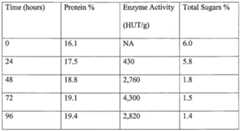 Figure imgf000020_0001