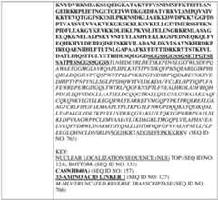 Figure imgf000250_0001