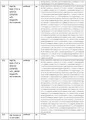 Figure imgf000091_0001