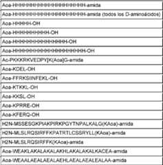 Figure imgf000040_0001