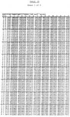 Figure imgf000117_0001