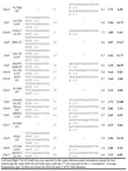 Figure imgf000078_0001