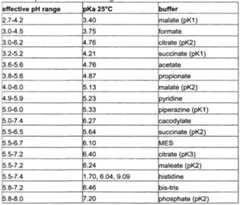 Figure imgf000079_0001