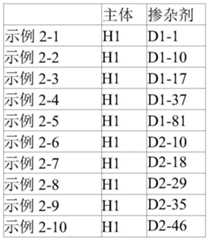 Figure BDA0002456163690001119