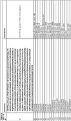 Figure imgf000075_0001