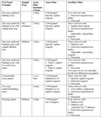 Figure imgf000025_0001