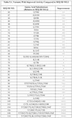 Figure imgf000041_0001