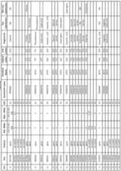 Figure imgf000387_0001