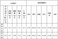 Figure DEST_PATH_IMAGE003