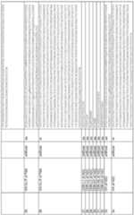 Figure imgf000173_0001