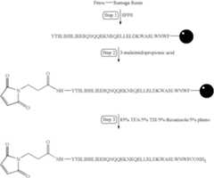 Figure US06706892-20040316-C00083