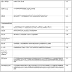 Figure imgf000130_0001