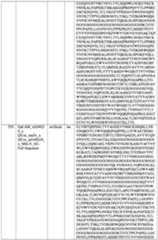 Figure imgf000211_0001