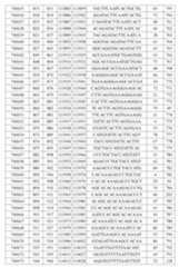 Figure 107139428-A0305-02-0098-54