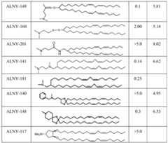 Figure imgf000250_0001