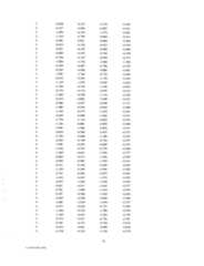 Figure US06258576-20010710-P00011