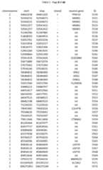 Figure imgf000182_0001