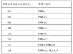 Figure DEST_PATH_IMAGE002