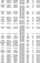 Figure 112018088977530-pat00314