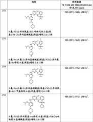 Figure BDA0000414823830001341