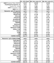 Figure imgf000171_0001