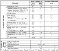 Figure imgf000046_0001