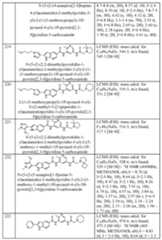 Figure imgf000204_0001