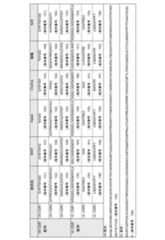 Figure 2022153375000065