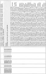 Figure imgf000192_0001