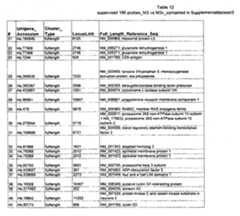 Figure imgf000195_0001