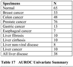 Figure imgf000065_0001
