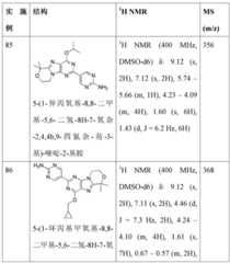 Figure BDA0001402557760001481