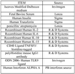 Figure imgf000059_0001