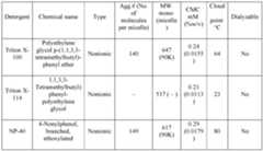 Figure imgf000032_0001