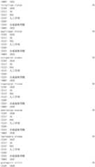 Figure IDA0002976854360003011