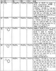 Figure A0315795800631