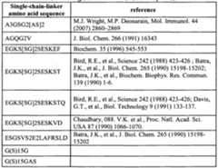 Figure imgf000031_0002