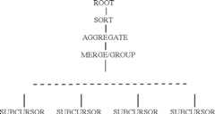 Figure US06289334-20010911-C00001