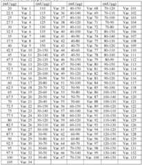 Figure imgf000035_0001