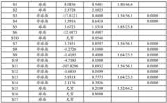 Figure BDA0001691782440000211