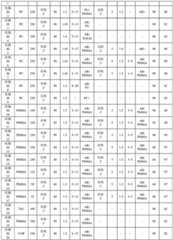 Figure BDA0002659255430000111