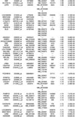 Figure 112018088977530-pat00275