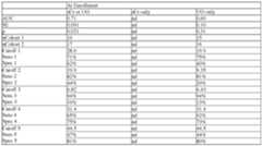 Figure imgf000437_0003