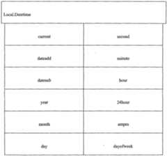 Figure imgf000123_0001