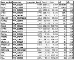 Figure imgf000185_0001