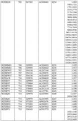 Figure imgf000360_0001