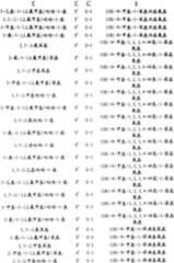 Figure A20088000302101201