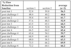 Figure imgf000025_0002