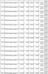 Figure imgf000453_0001