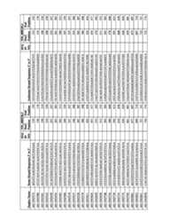 Figure imgf000285_0001